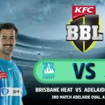 Adelaide Strikers vs Brisbane Heat Match Prediction